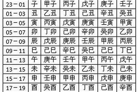 与火有关的名字|「女孩起名属火的字395个」女孩属火寓意比较好的字